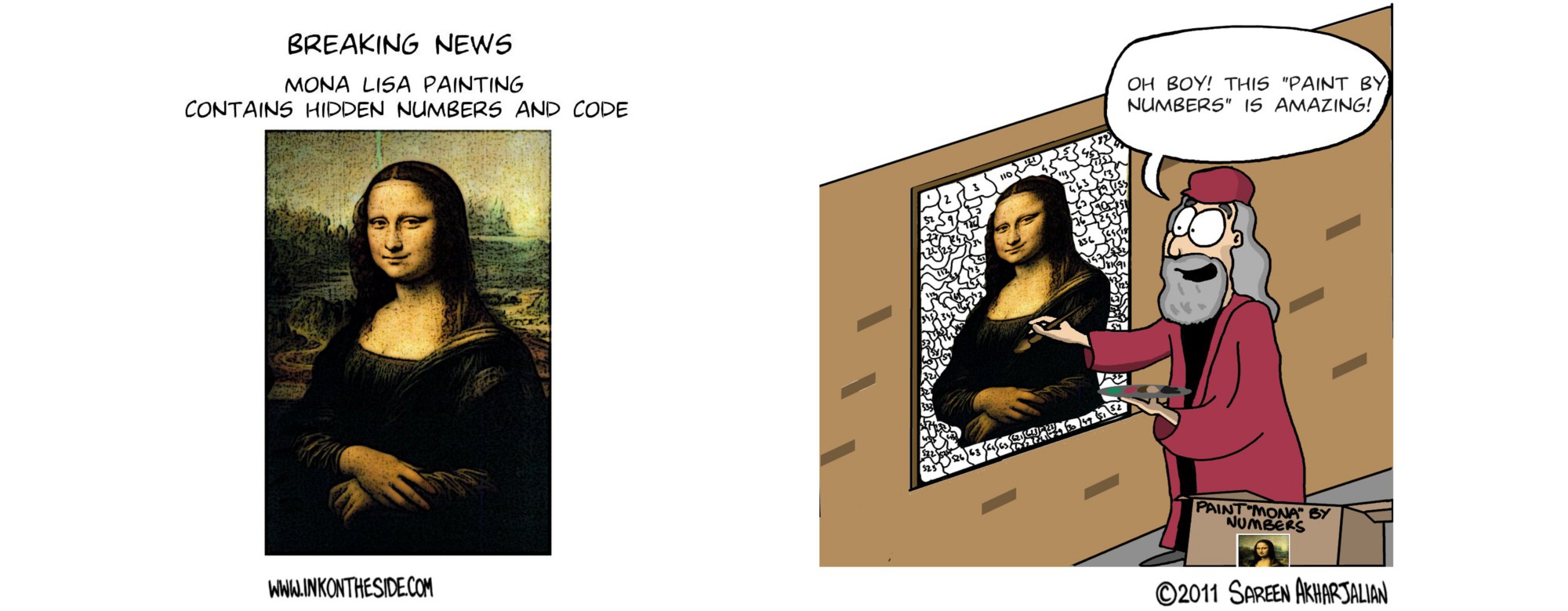 Breaking News: Mona Lisa Contains Secret Codes