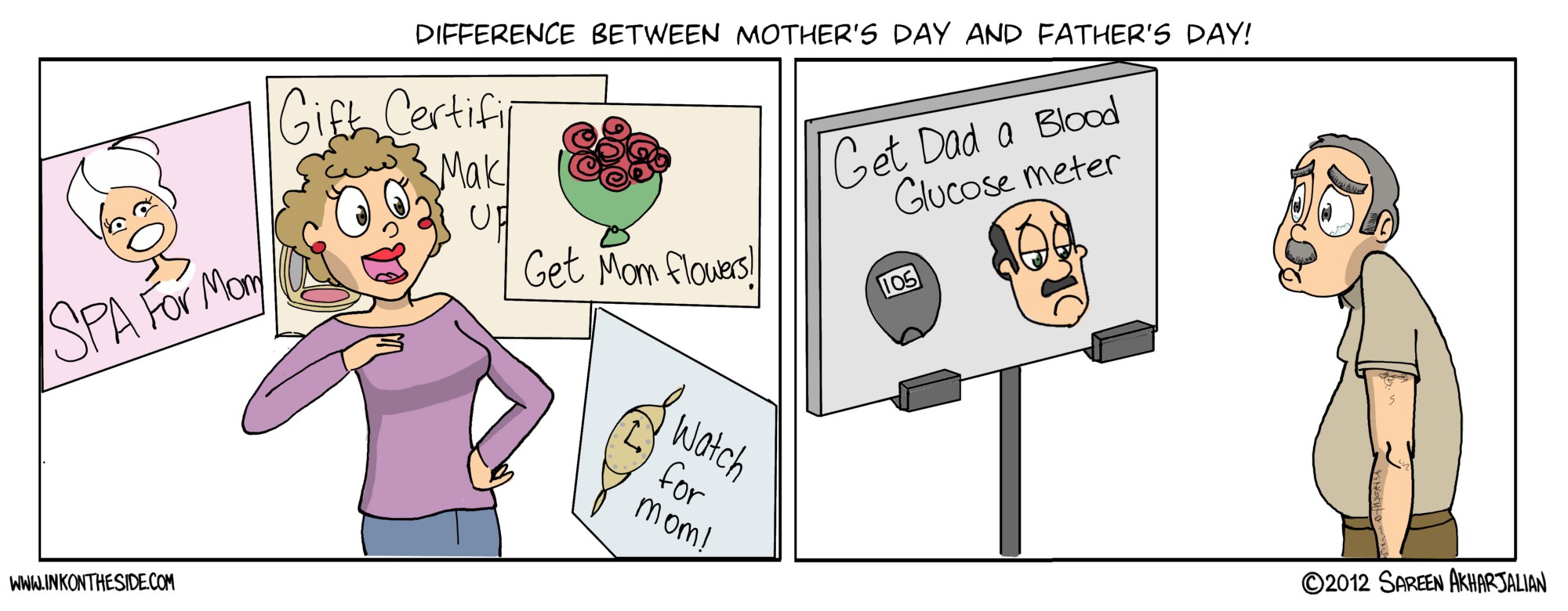 The Difference Between Mother’s Day and Father’s Day!